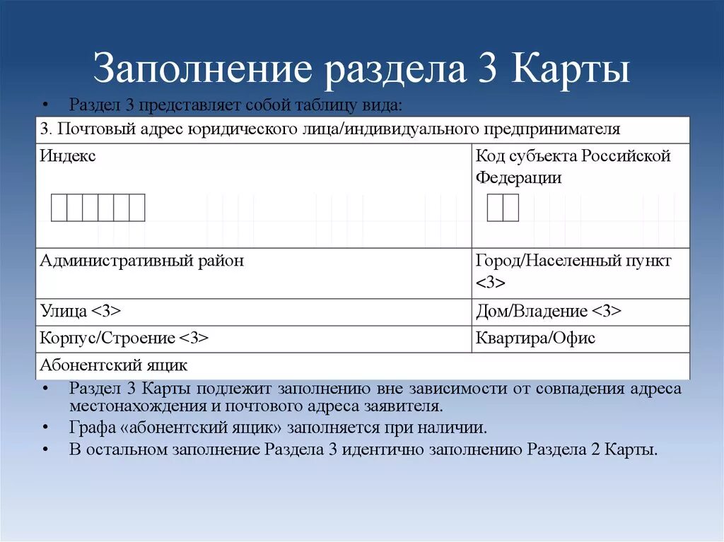 Заполнение карты. Заполнение карты клиента. Заполнять карточки. Графа заполнения карты.