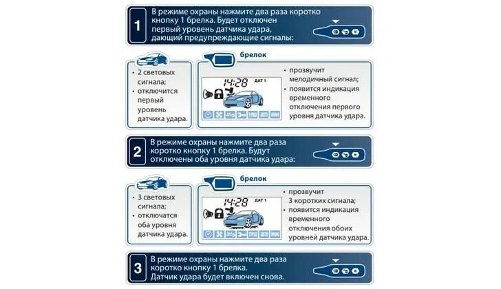 Как отключить брелок сигнализации старлайн а91. Датчик удара сигнализации старлайн а93. Датчик чувствительности сигнализации STARLINE a91. А91 автозапуск SP. Сработал датчик удара STARLINE а91 1 уровень.