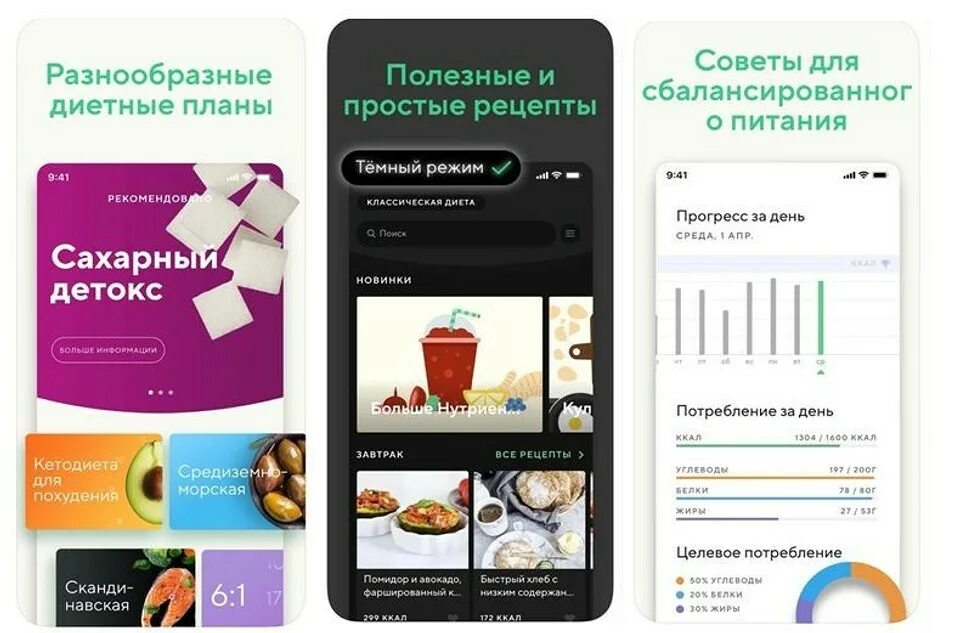 Прогресс питание личный. Прогресс питание личный кабинет. Progress приложение. Lifesum русская версия андроид. Прогресс уфа личный