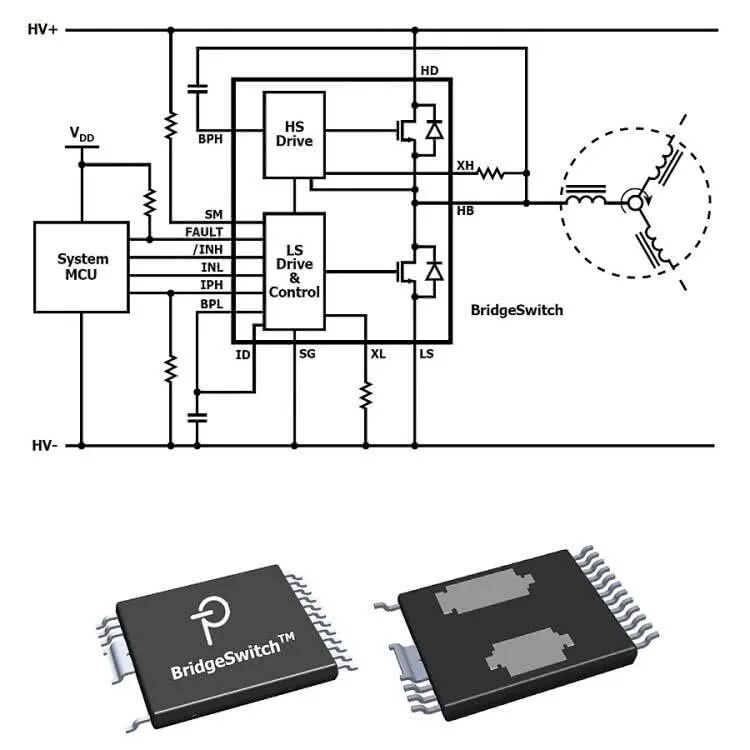 Драйвер bldc двигателя. Микросхема bldc motor. микросхема драйвер двигателя постоянного тока. контроллеры для bldc двигателей. схема бесколлекторного двигателя постоянного тока.