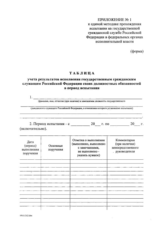 Таблица учета исполнения государственным гражданским служащим. Учет результатов исполнения государственным гражданским служащим. Испытание на гражданской службе. Отзыв о результатах испытания государственного гражданского.