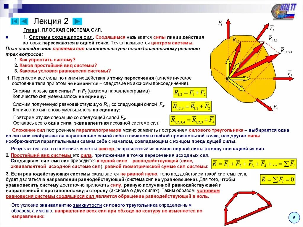 Дать определение системы силы. Уравновешенная система сил. Эквивалентная система сил. Равнодействующая системы сходящихся сил. Равнодействующая плоской системы сходящихся сил.