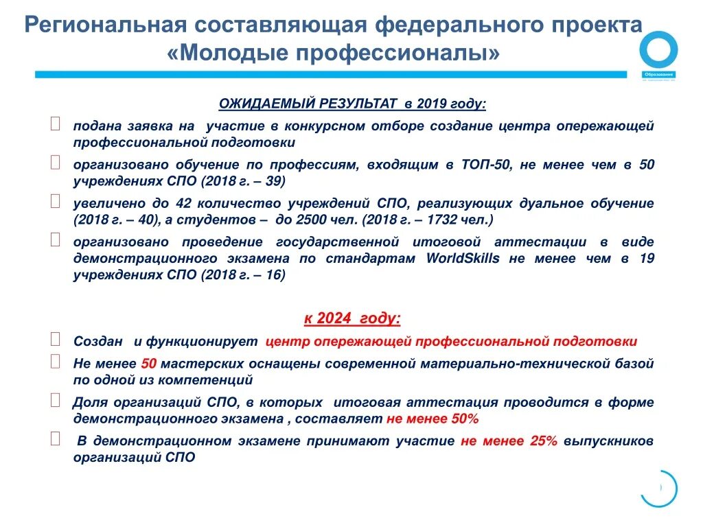 Достижение целей федеральных проектов. Задачи федерального проекта молодые профессионалы. Проект молодые профессионалы национального проекта образование. Федеральные и региональные проекты. Федеральный проект молодые профессионалы презентация.