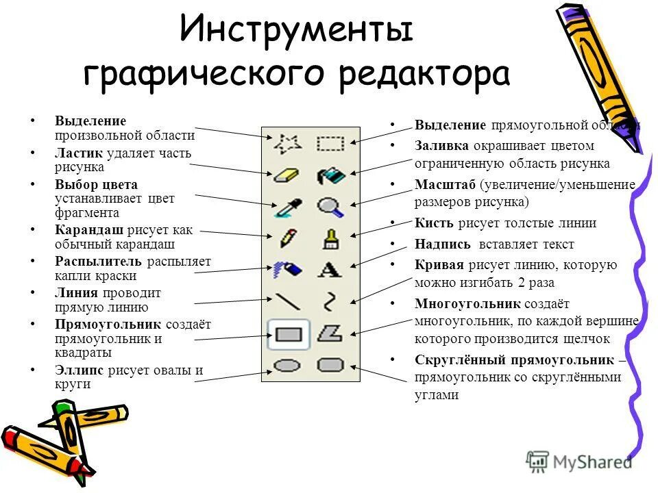 Выполни задание используя элементы. Инструменты графического редактора. Инструменты графического редактора Paint. Графический редактор инструменты графического редактора. Название инструментов графического редактора Paint.