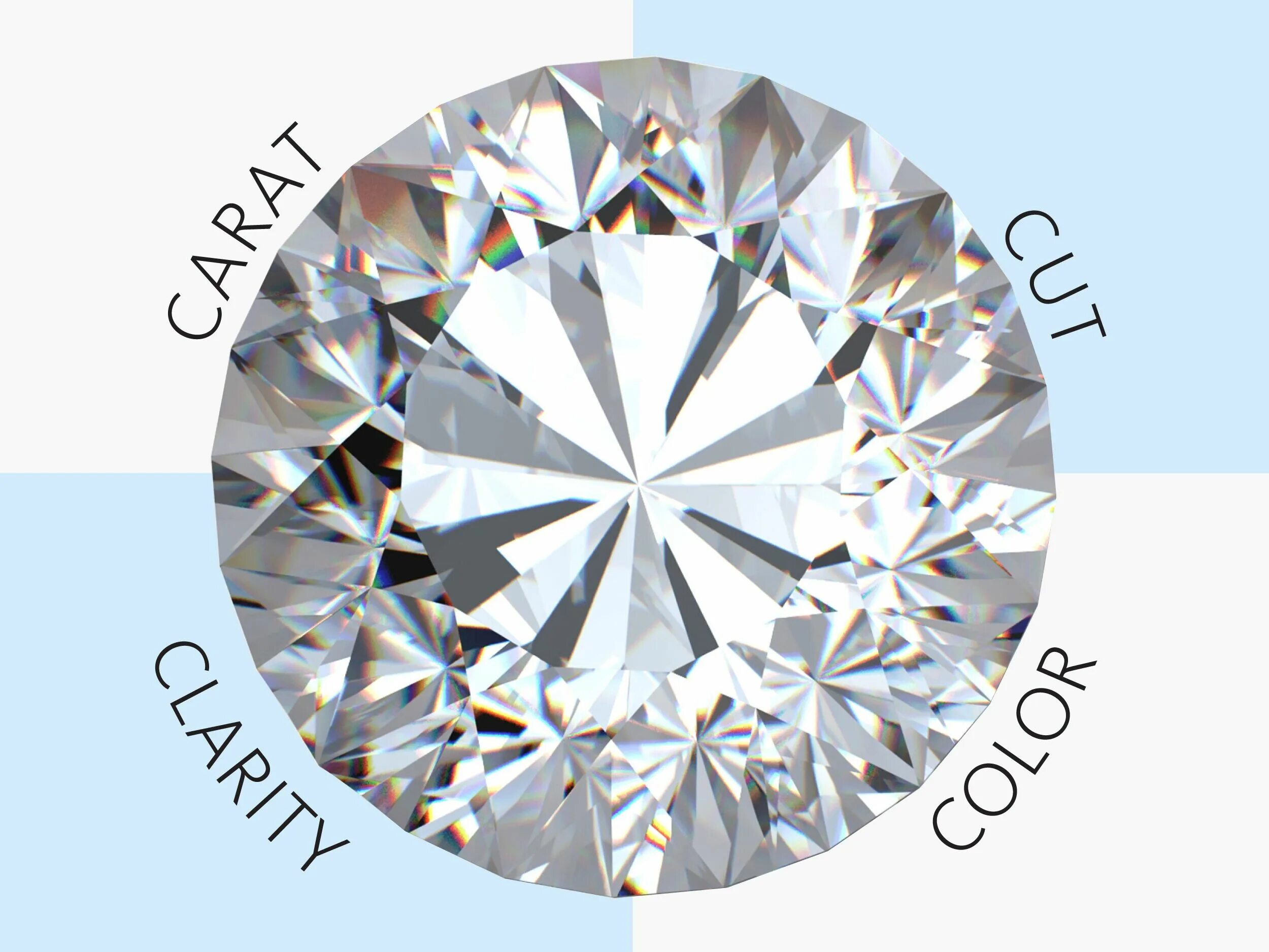 С цветными бриллиантами first class diamonds. 4c Diamond. Цвета бриллиантов. Оценка бриллиантов. 4 Бриллианта.