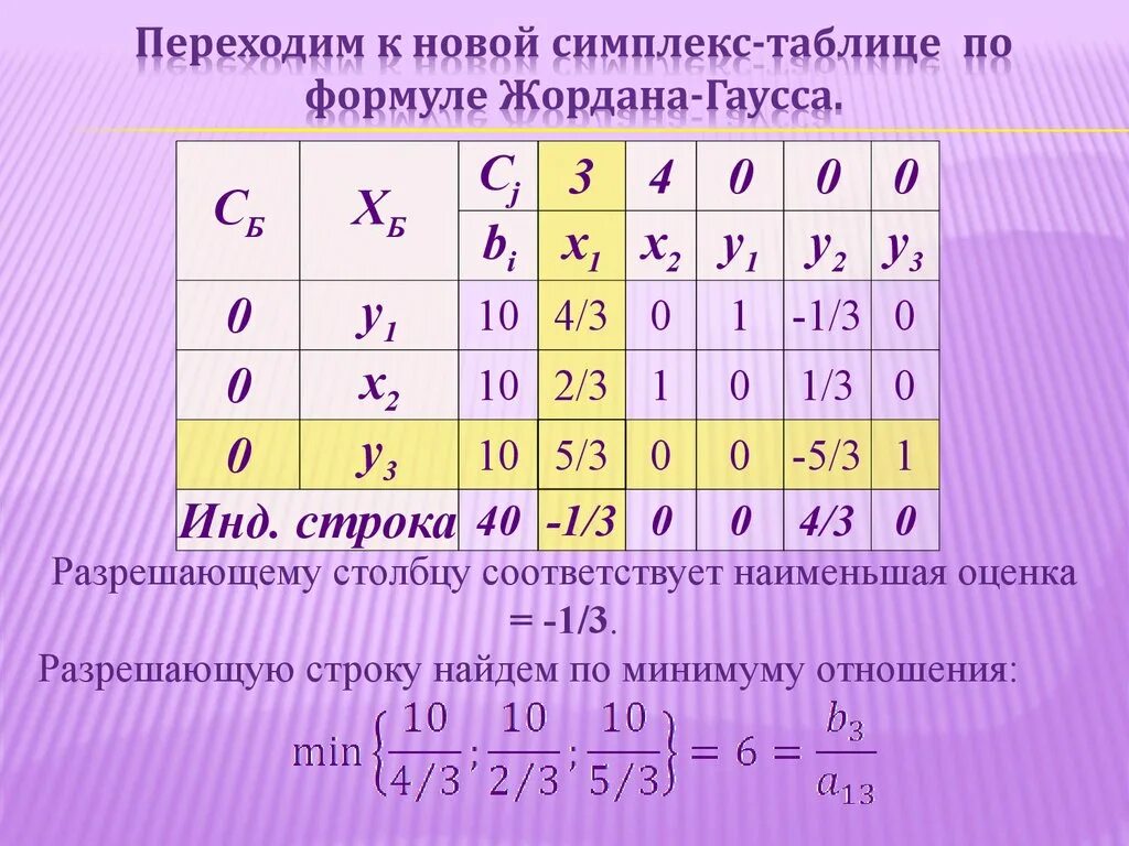 Симплексный метод - презентация онлайн