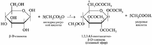 Глюкоза с ангидридом уксусной кислоты. Глюкоза плюс уксусная кислота. Глюкоза плюс ангидрид уксусной кислоты. Взаимодействие Глюкозы с уксусным ангидридом.