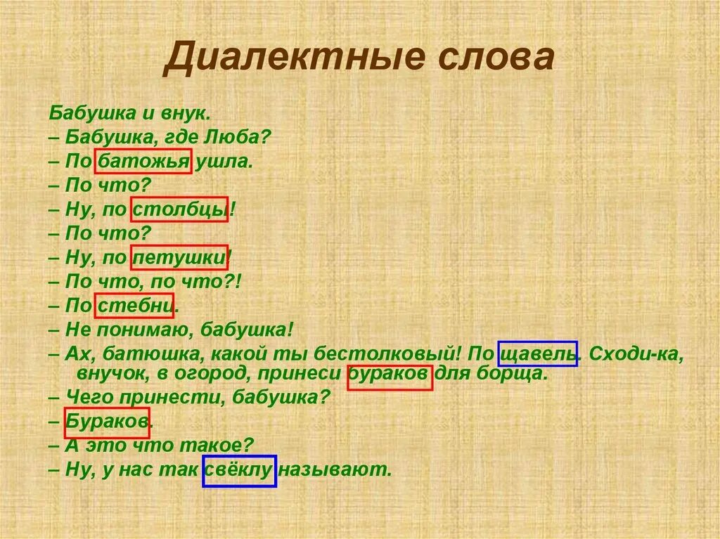 Бестолковый синоним. Диалектные слова. Диалектные слова это слова. Слова диалекты. Диалекты примеры слов.