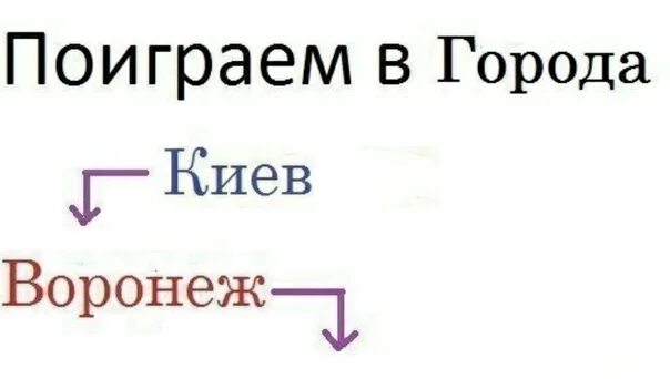 Поиграем в города. Сыграем в города. Играем в города. Давайте поиграем в города.