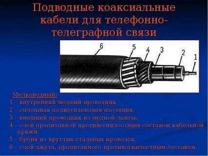 Рассказ провод