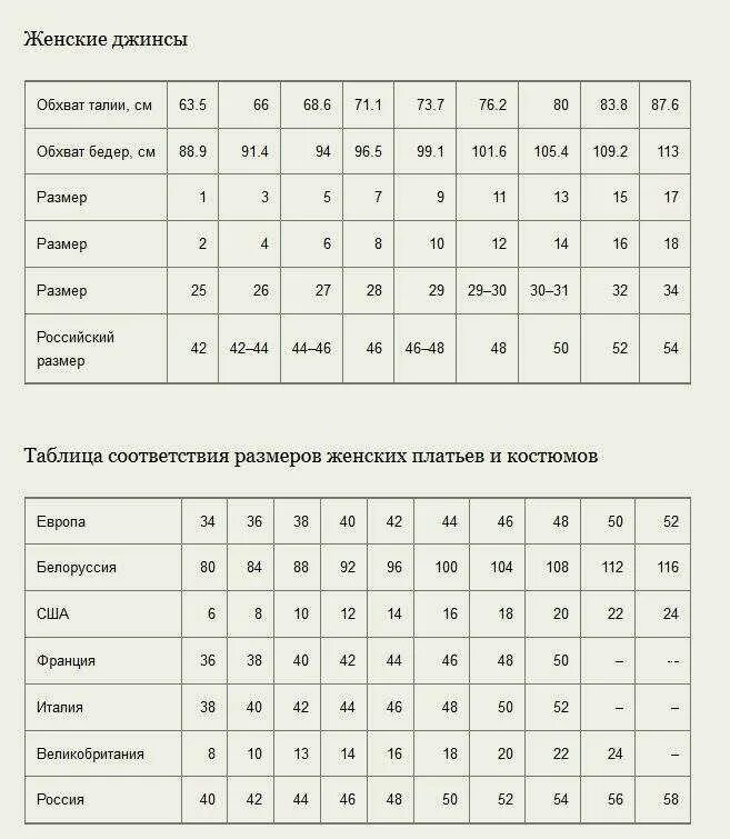 Размеры испания женские