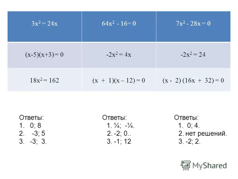 Пример x 4 9. Пример x 4 9