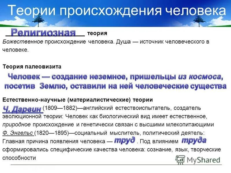 подходы к решению вопроса о происхождении человека. теории происхождения человека. теории происхождения человека обществознание. креационизм. теория палеовизита о происхождении человека.