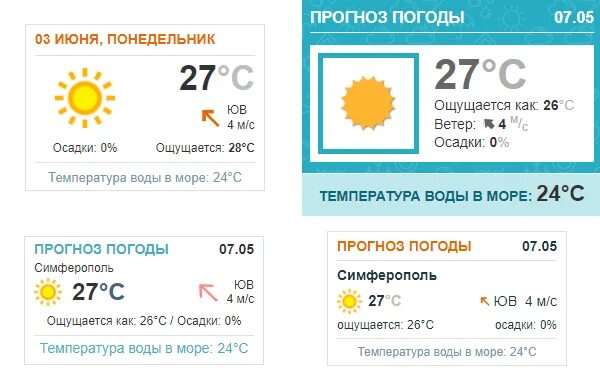 Погодный информер. Погодный информер графическая модель. Графическая модель для отображения состояния погоды. Разработка погодного информера.