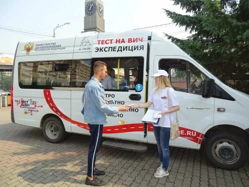 Тестирование барнаул