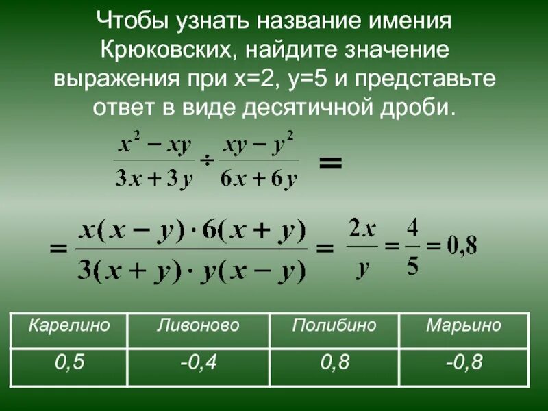 Найдите значение выражения представьте. Преобразование рациональных выражений формулы. Рациональные алгебраические дроби. Преобразование рациональных алгебраических выражений. Преобразование буквенных выражений.