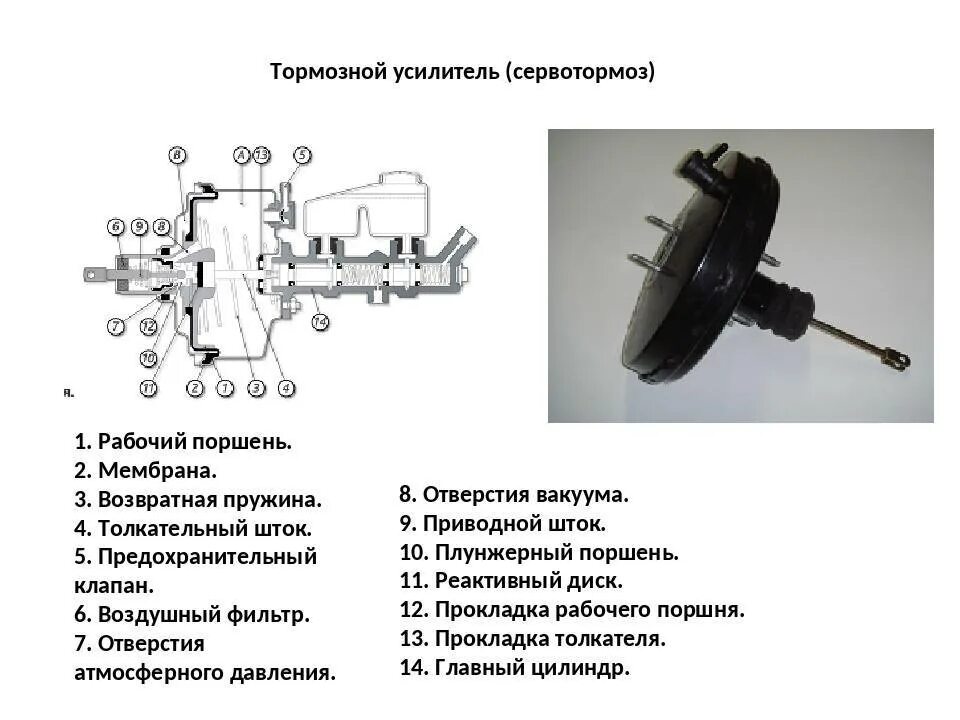 Принцип вакуумного усилителя тормозов. Усилитель торм вакуум 3110. Клапан усилитель тормозной вакуум Тойота. Вакуумный усилитель Калина 1 конструкция. Датчик вакуумного усилителя тормозов Соната.