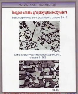 Основа твердых сплавов