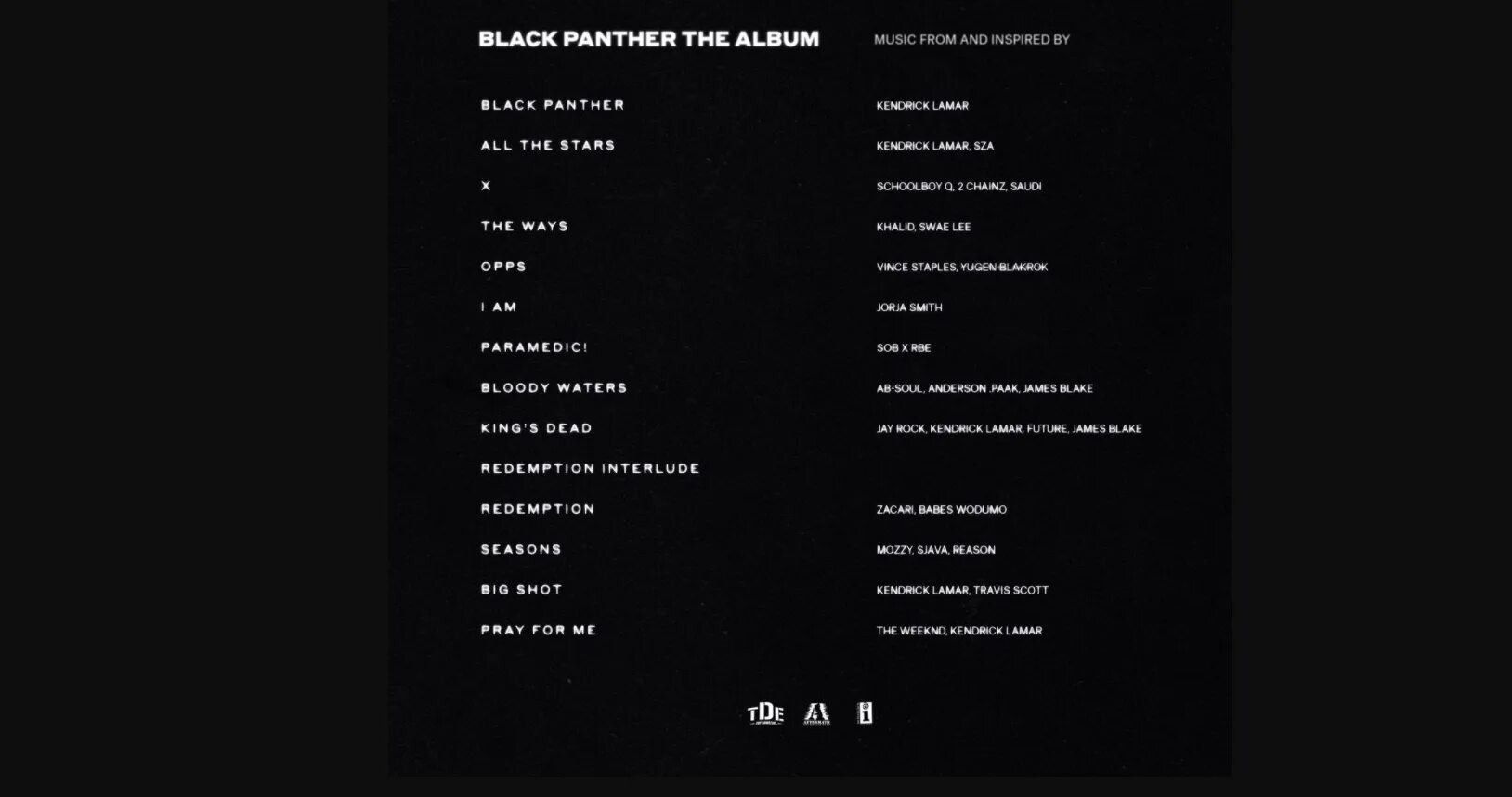 Песня черный лоб. Black Panther Kendrick Lamar. Чёрная пантера песня текст. Текст песни чёрная пантера. Черная пантера песня.