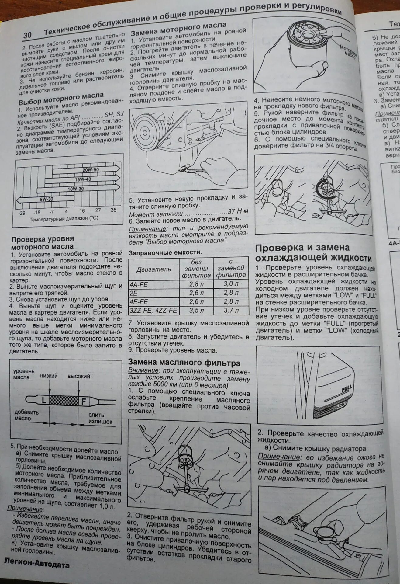 Объем масла в двигателе 4а-Fe. Допуск масла для двигателя 4 а-Fe. Масло в двигатель Тойота 4a Fe. 5a-Fe масло по мануалу.