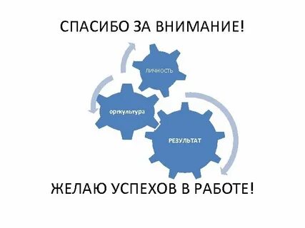 Желаемый результат
