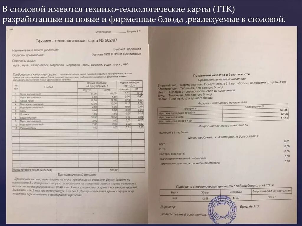 Технико технологическая экономическая безопасность. Технико технологическая карта пример. Технологическая карта рецептура для предприятий общепита. Технологические карты для столовой общепита 2021. ТТК технико технологическая карта.