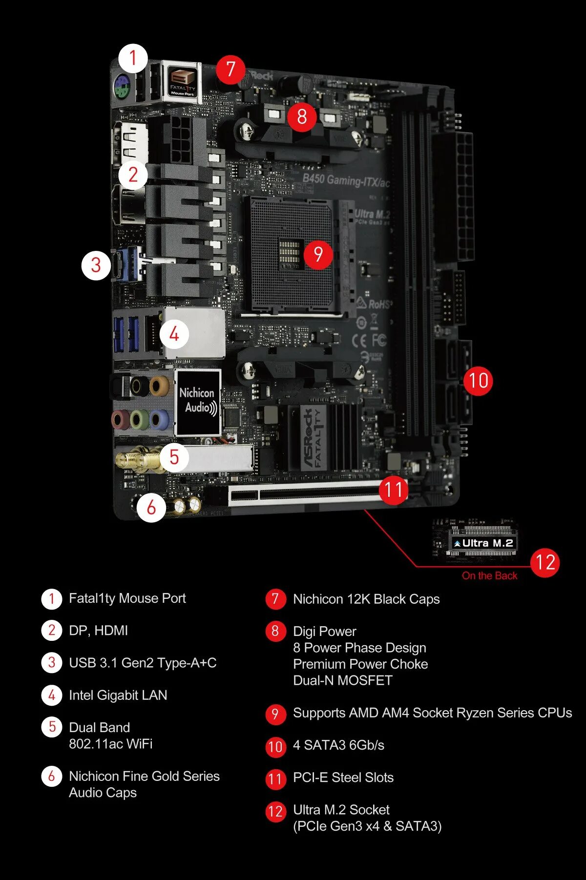 Fatality b450 gaming k4. ASROCK b450 ITX. Материнская плата АСРОК b450m гейминг к. ASROCK b450 Fatality. ASROCK Fatality b450 Gaming ITX.