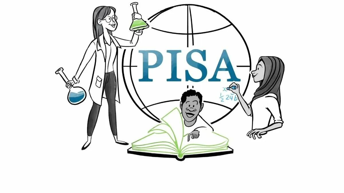Test fioco ru. Международное исследование Pisa 2022. Картинка Pisa исследование. Pisa исследование логотип. Pisa тестирование.