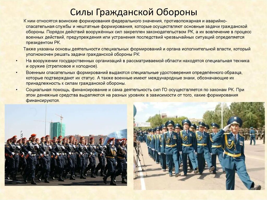 Специальные формирования примеры. Специальные формирования примеры