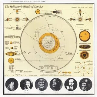 Sun volume