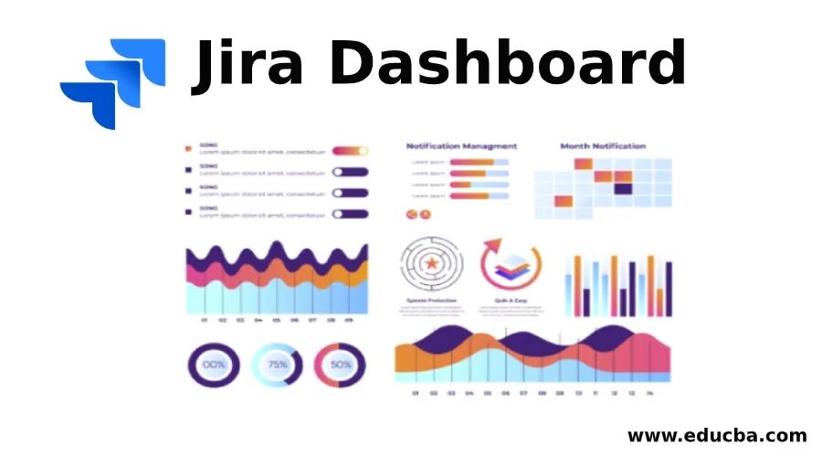Jira dashboard. Дашборд jira. метрики и jira. jira дашборд с метриками.