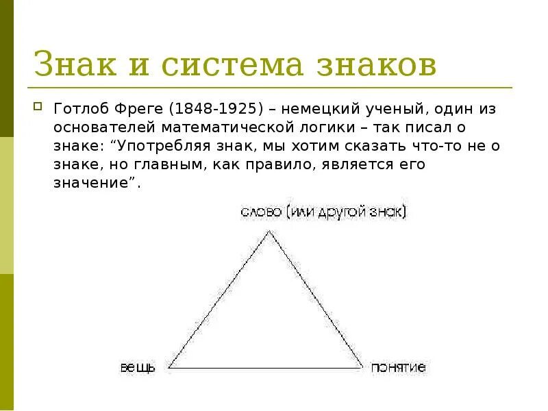 Фреге о смысле и значении. Фреге о смысле и значении