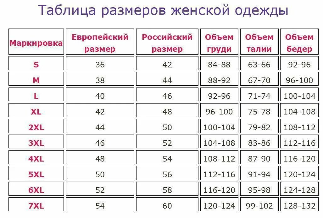 Какие размеры соответствуют буквам