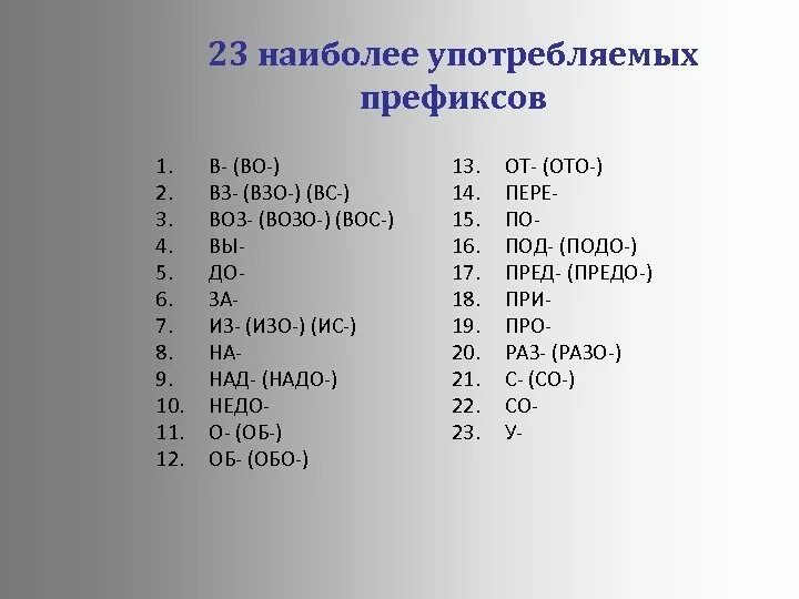 Префикс это простыми словами. Наиболее употребляемые префиксы таблица. Наиболее употребительные префиксы. Самые употребляемые. Префикс 23.