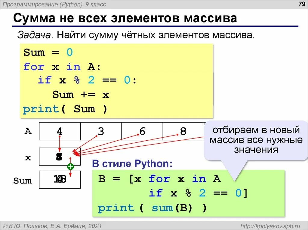 Сумма элементов массива python