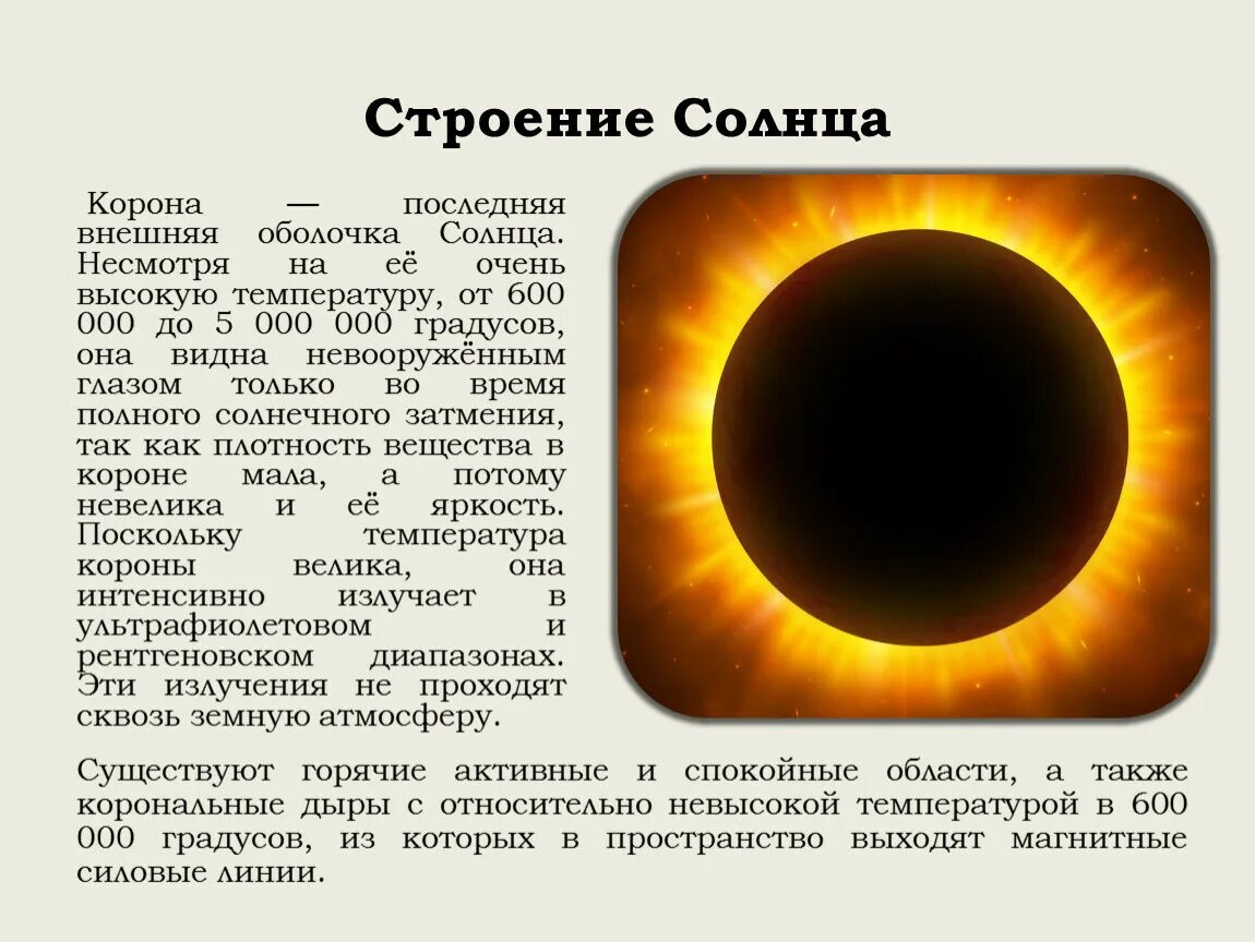 Как называется внешняя оболочка солнца. Солнечная корона презентация. Строение солнца. Оболочки солнца. Структура солнечной короны.