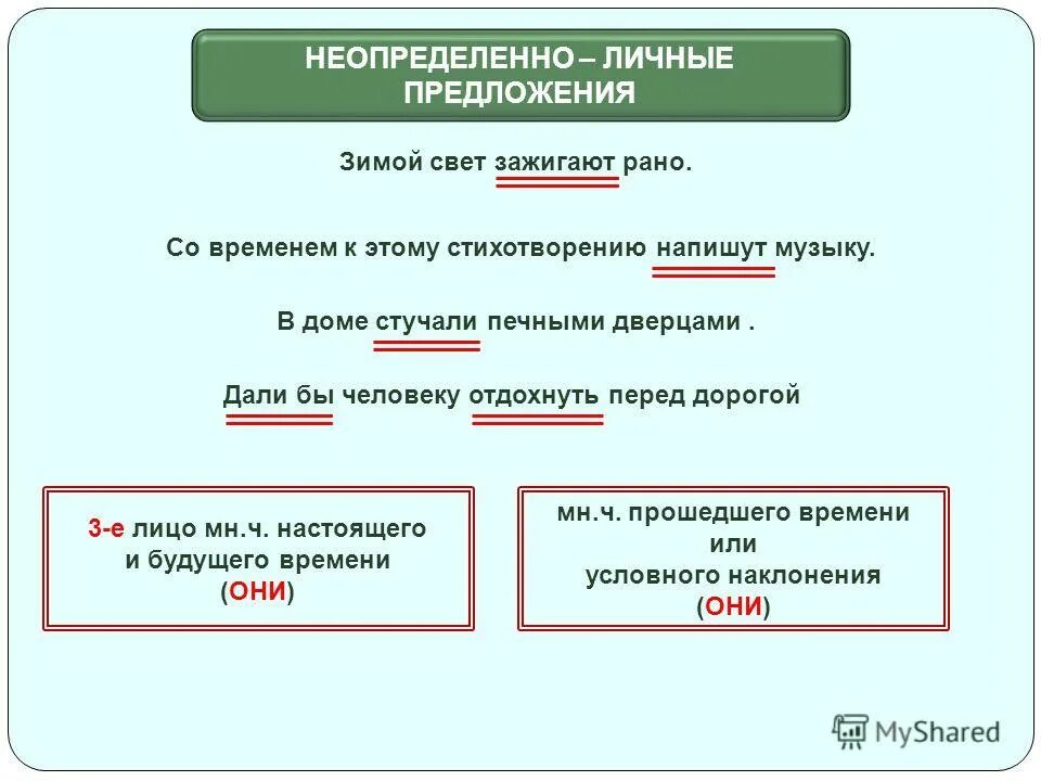 Неопределённо-личные предложения. Неопределенно личные предложения. Примеры неопределённо личных предложений. Неопределенно личное предложение это.