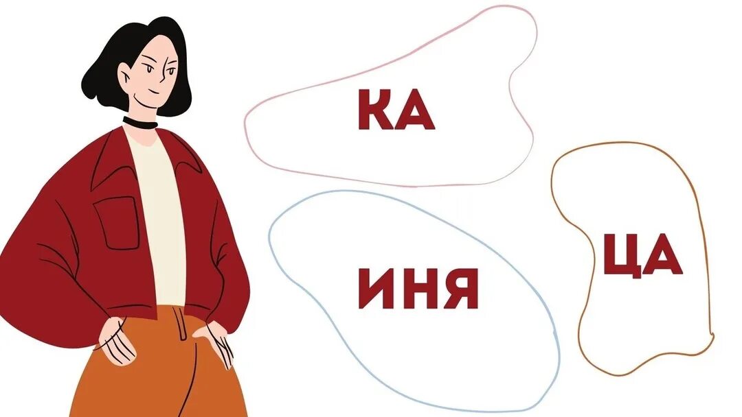 Один из современных суффиксов для образования феминитивов. Феминитивы. феминитивы в русском языке лингвистический аспект. феминитивы картинки для презентации. образование феминитивов.