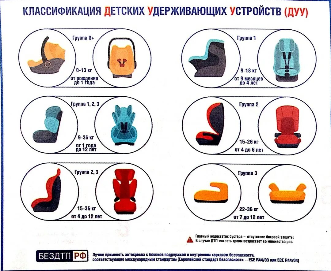 детские удерживающие устройства для автомобиля. Mifold grab-and-go booster seat. какие специальные удерживающие устройства. удерживающее устройство для детей в автомобиле. удерживающее устройство в машину для детей.