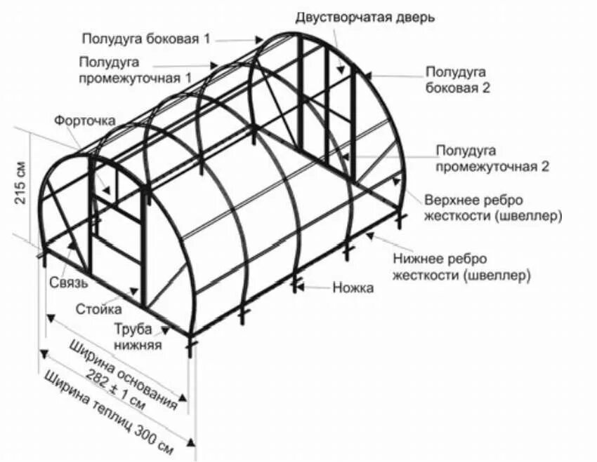 Пошаговая сборка теплицы из поликарбоната. Теплицы поликарбонат чертеж 3х4. Теплица 3х6 профильной трубы чертеж. Чертеж теплицы 3х5. Теплица из профильной трубы 20 на 20 чертеж.