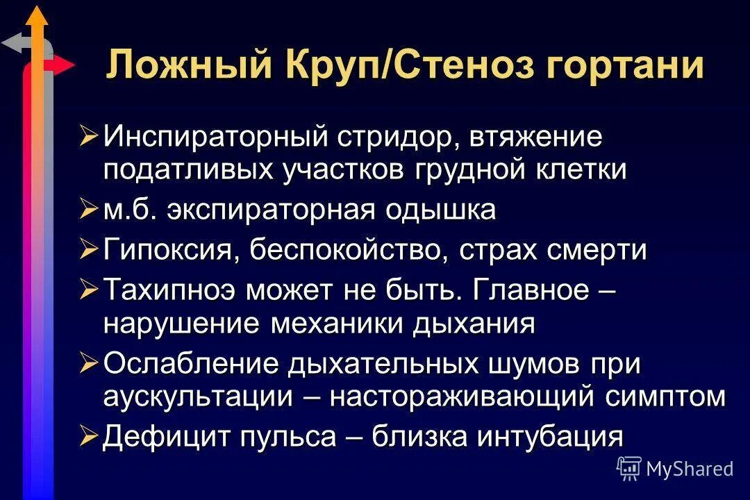 Стридорозная одышка. Рутинные методы исследования это. Инспираторный стридор. Стридорозная одышка. Что такое стридорное дыхание у детей.