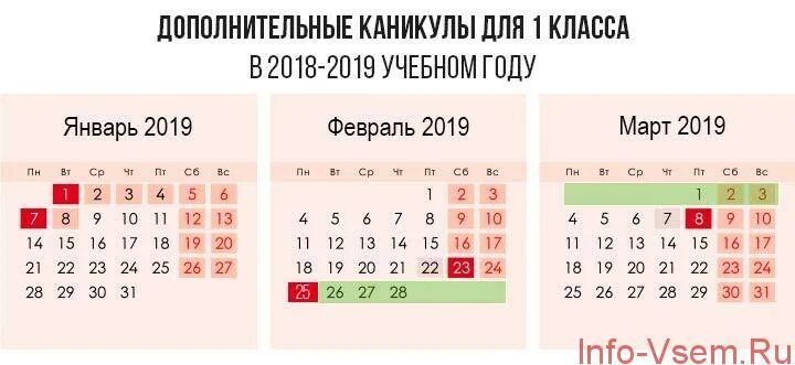 Когда каникулы у школьников. Каникулы у первоклашек. Каникулы в феврале в школе. Каникулы первоклашек в марте. Каникулы для 1 класса в феврале.