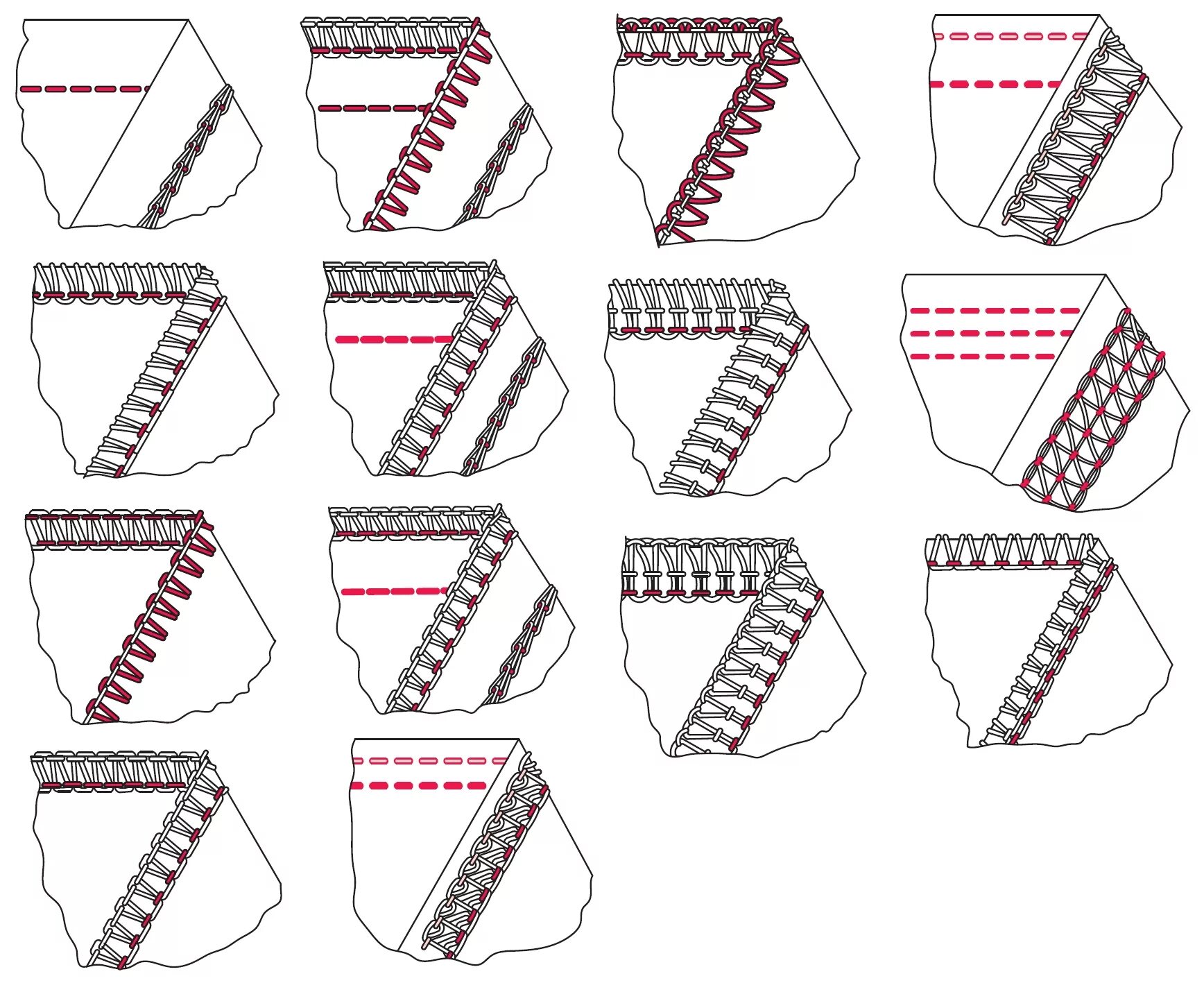 Overlock roblox