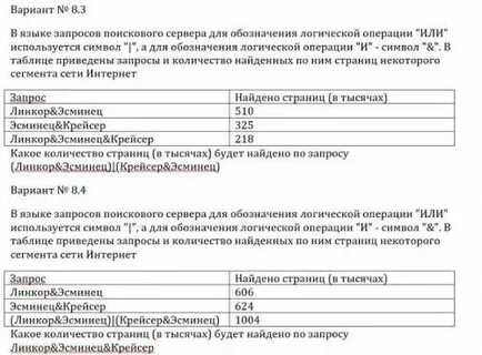 В языке запросов поискового сервера бревно доски