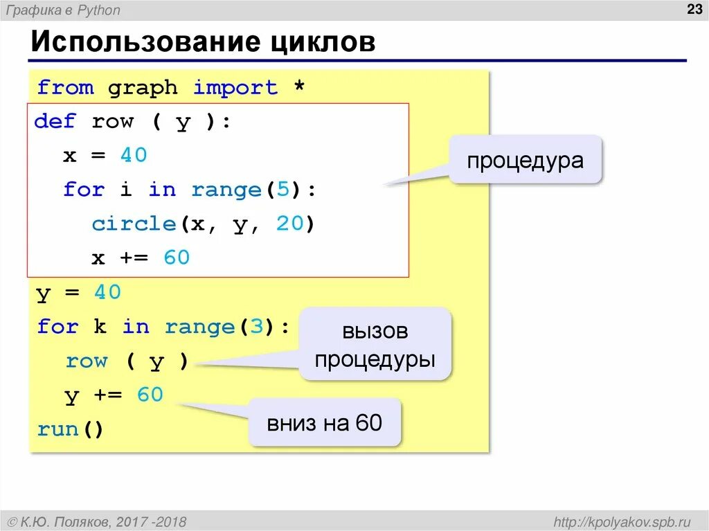 Виды графиков python. Графика в питоне. построение графиков в питоне. график питон. графика python презентация.