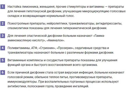 Что делать если нету голоса