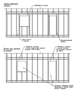 Пролет окна