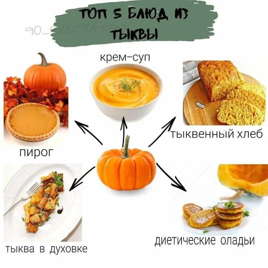 Тыква микроэлементы. Тыква витамины. полезные блюда из тыквы. витамины содержащиеся в тыкве. полезные витамины в тыкве.
