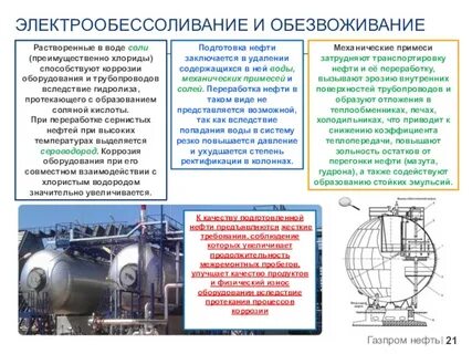 Обезвоживание нефти