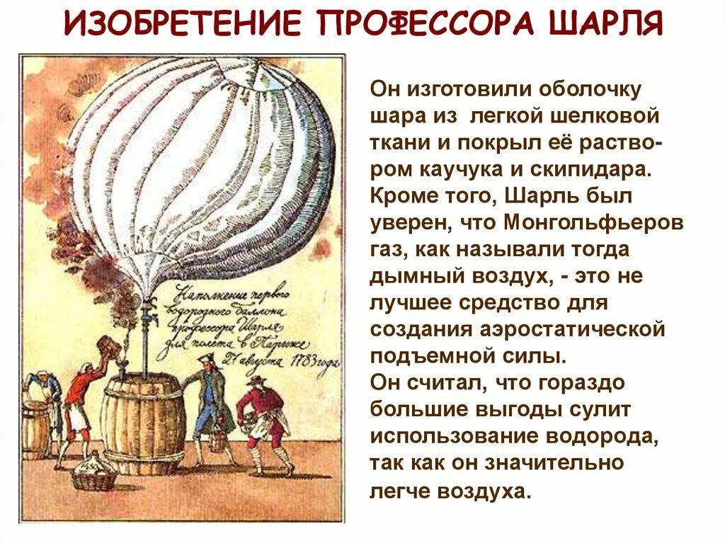 Тест по физике 7 класс воздухоплавание. Изобретение профессора Шарля. Воздухоплавание слайд. Изобретение водорода. Воздухоплавание 7 класс.